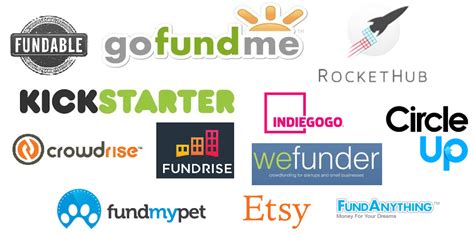 charity funding sites|Free Crowdfunding in Asia.